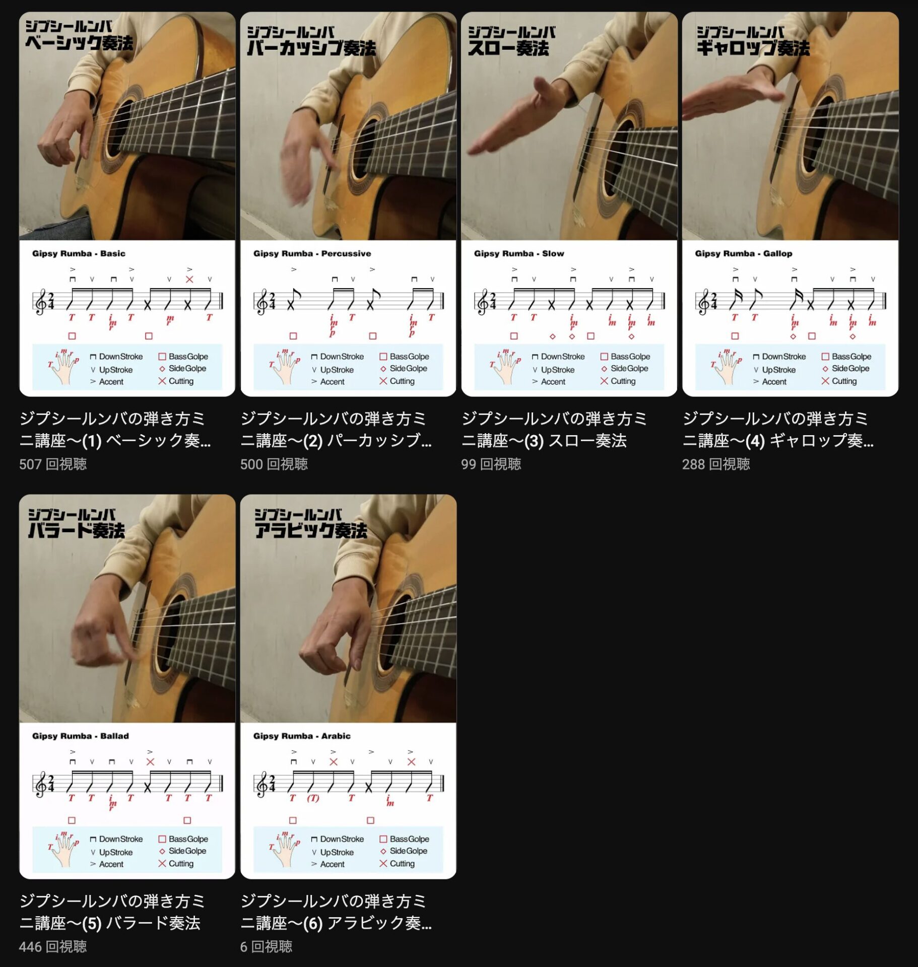 ジプシールンバ奏法のミニ動画をアップしました！